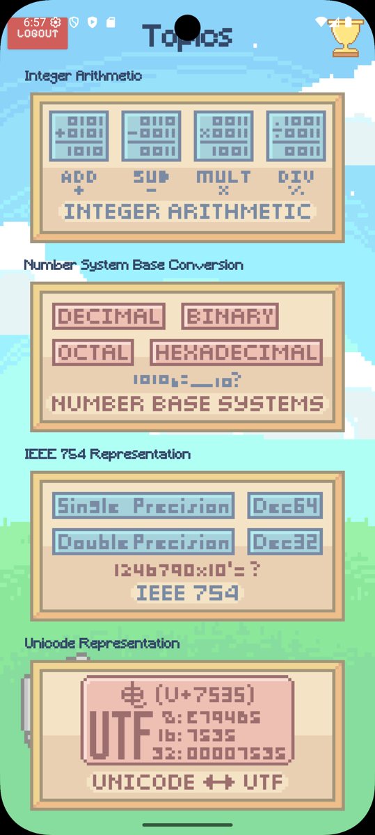 CSArchers home screen: pixel-art topic boards for integer arithmetic, number base systems, IEEE 754 and Unicode