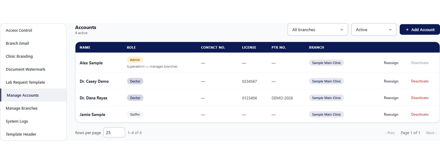 BioLink HIMS account management showing admin, doctor and staff roles per branch