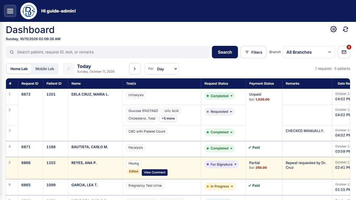 BioLink LIS dashboard listing the day's requests with patient, tests, request status and payment status